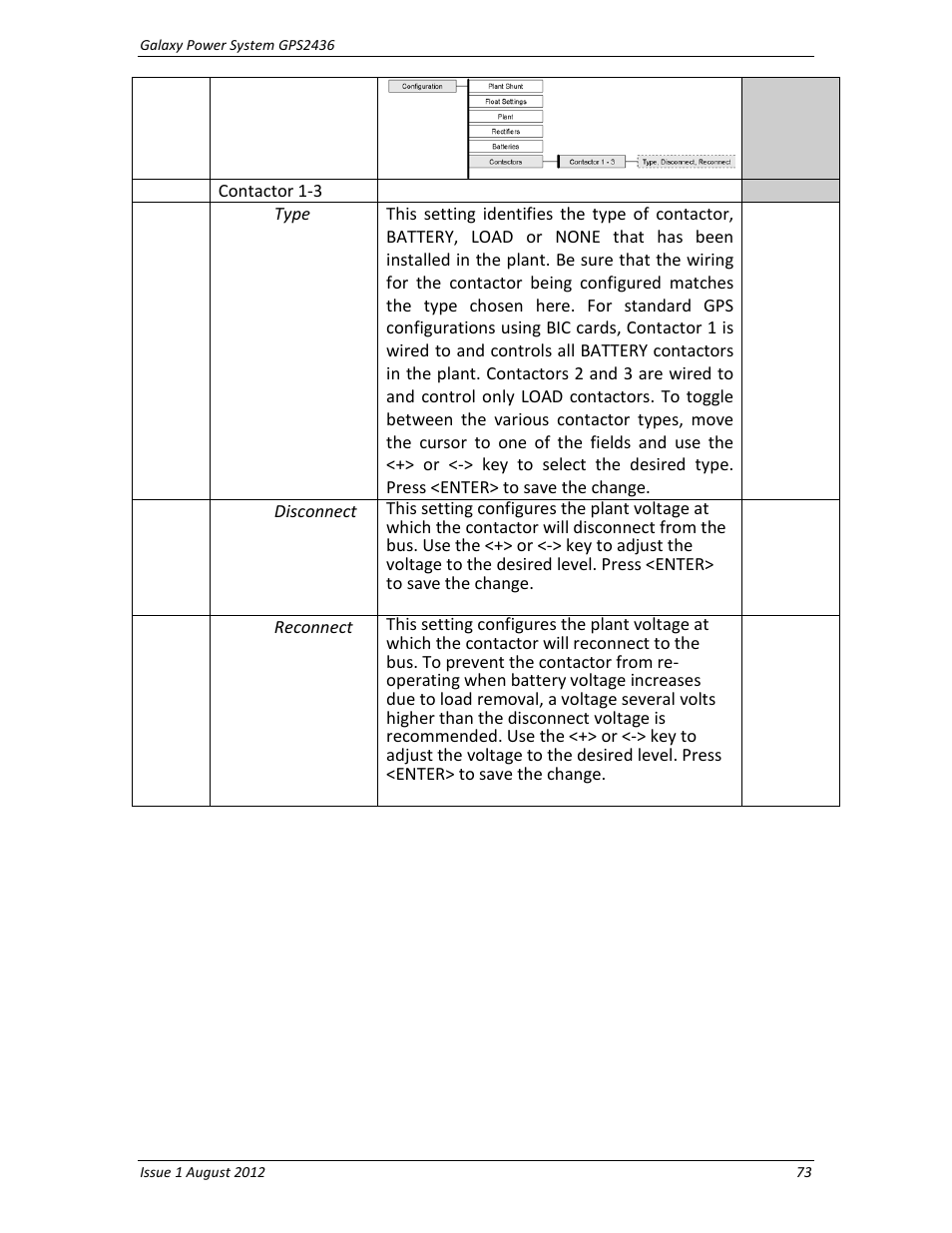 GE Industrial Solutions GPS2436 User Manual | Page 73 / 97