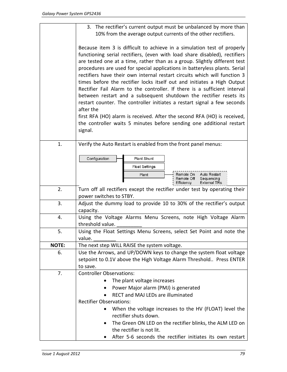 GE Industrial Solutions GPS2436 User Manual | Page 79 / 97