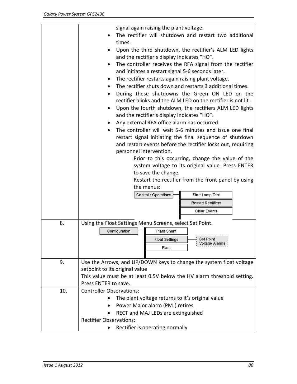 GE Industrial Solutions GPS2436 User Manual | Page 80 / 97