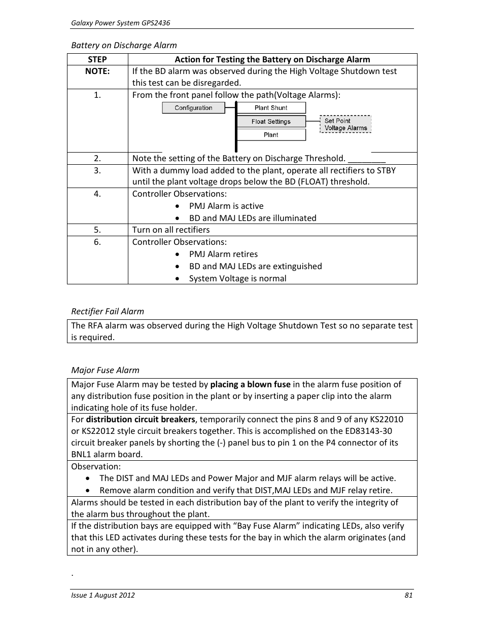 Battery on discharge alarm, Rectifier fail alarm, Major fuse alarm | GE Industrial Solutions GPS2436 User Manual | Page 81 / 97