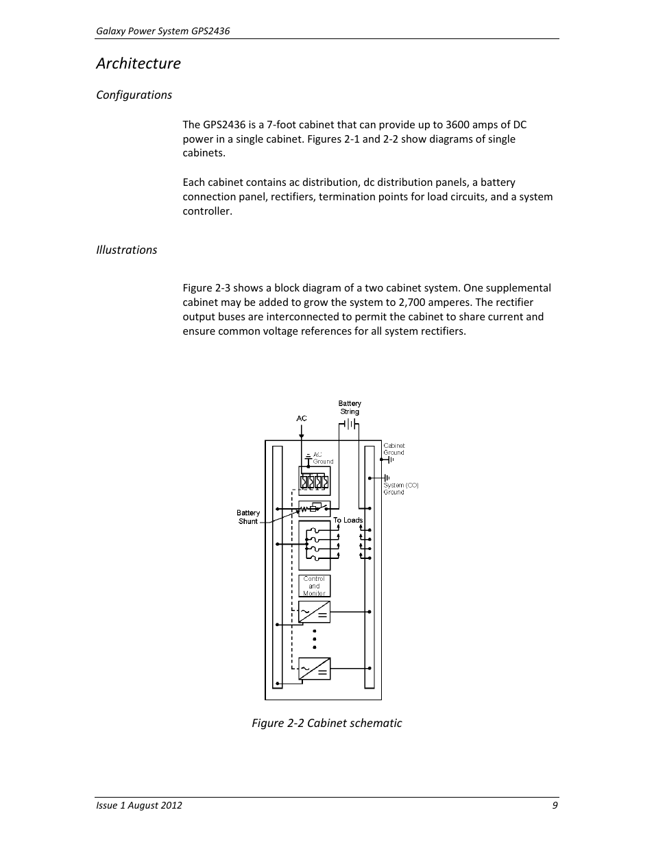 Architecture, Configurations | GE Industrial Solutions GPS2436 User Manual | Page 9 / 97