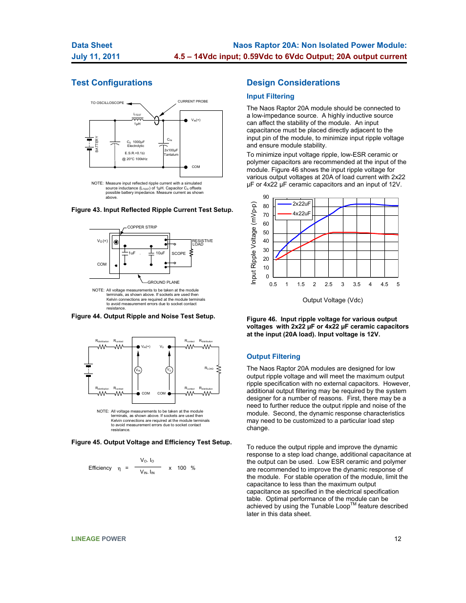 Test configurations, Design considerations, Input filtering | Output filtering, Lineage power 12, Figure 44. output ripple and noise test setup, Feature described later in this data sheet | GE Industrial Solutions Naos Raptor 20A User Manual | Page 12 / 19