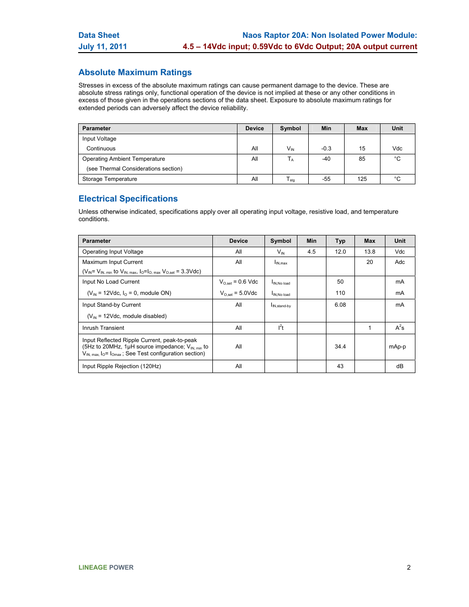 Absolute maximum ratings, Electrical specifications | GE Industrial Solutions Naos Raptor 20A User Manual | Page 2 / 19