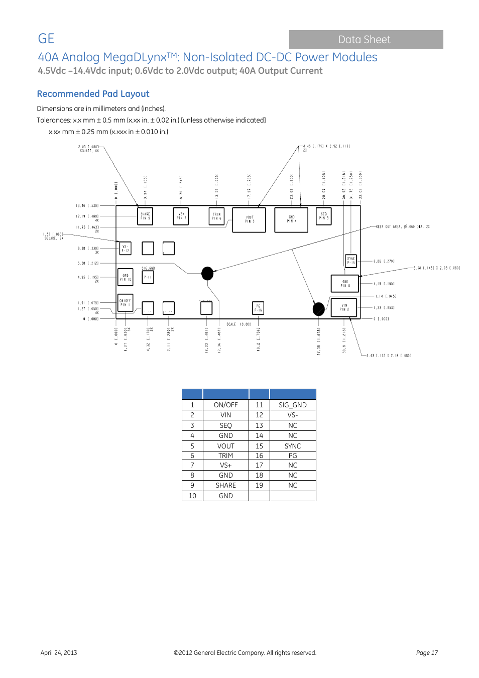 40a analog megadlynx, Non-isolated dc-dc power modules, Data sheet | Recommended pad layout | GE Industrial Solutions 40A Analog MegaDLynx User Manual | Page 17 / 20
