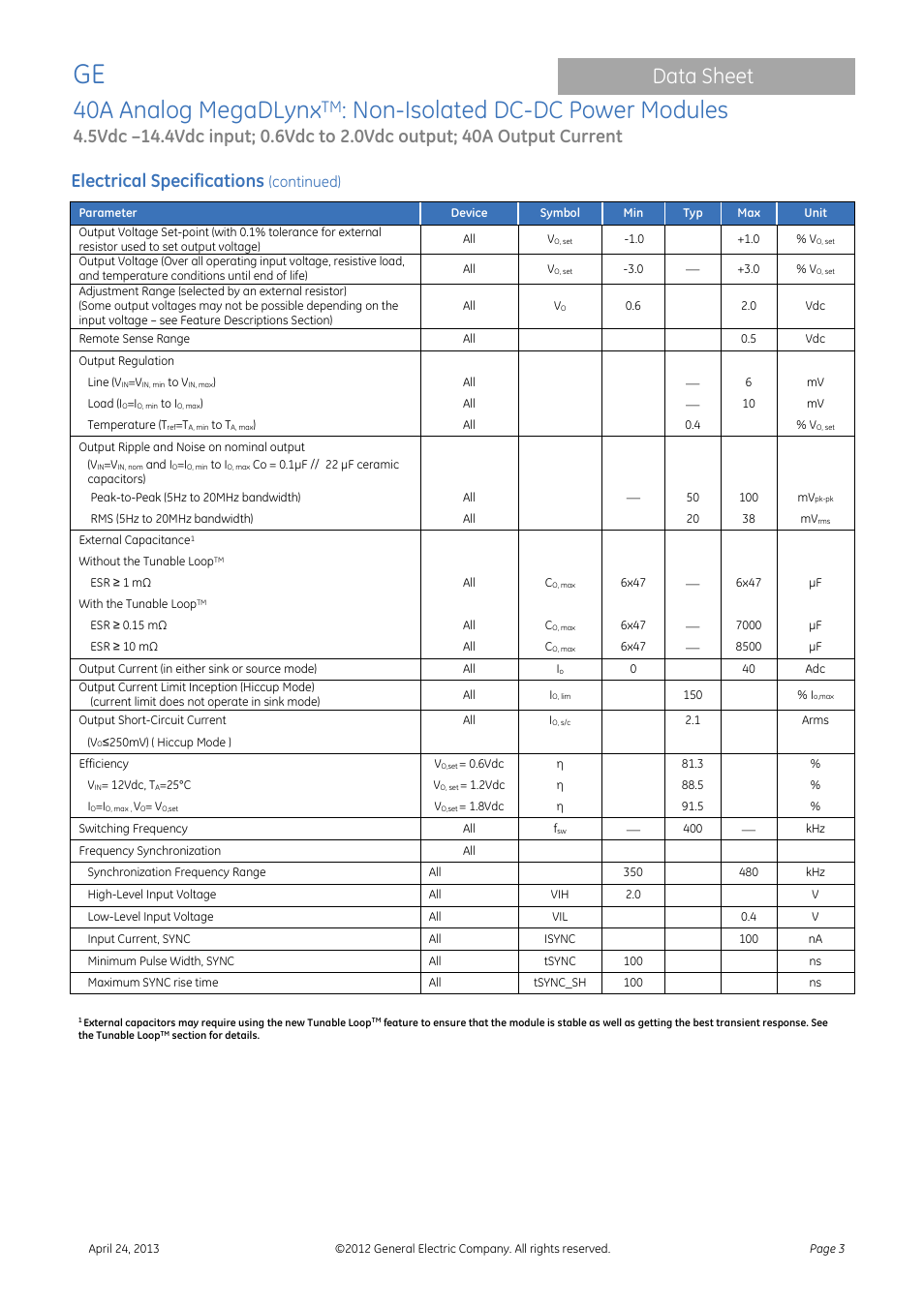 40a analog megadlynx, Non-isolated dc-dc power modules, Data sheet | Electrical specifications | GE Industrial Solutions 40A Analog MegaDLynx User Manual | Page 3 / 20