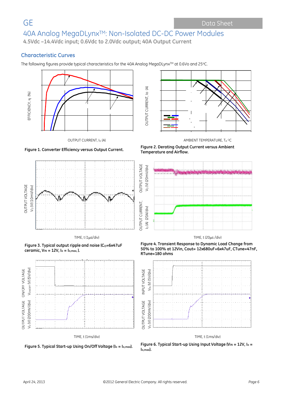 40a analog megadlynx, Non-isolated dc-dc power modules, Data sheet | Characteristic curves | GE Industrial Solutions 40A Analog MegaDLynx User Manual | Page 6 / 20