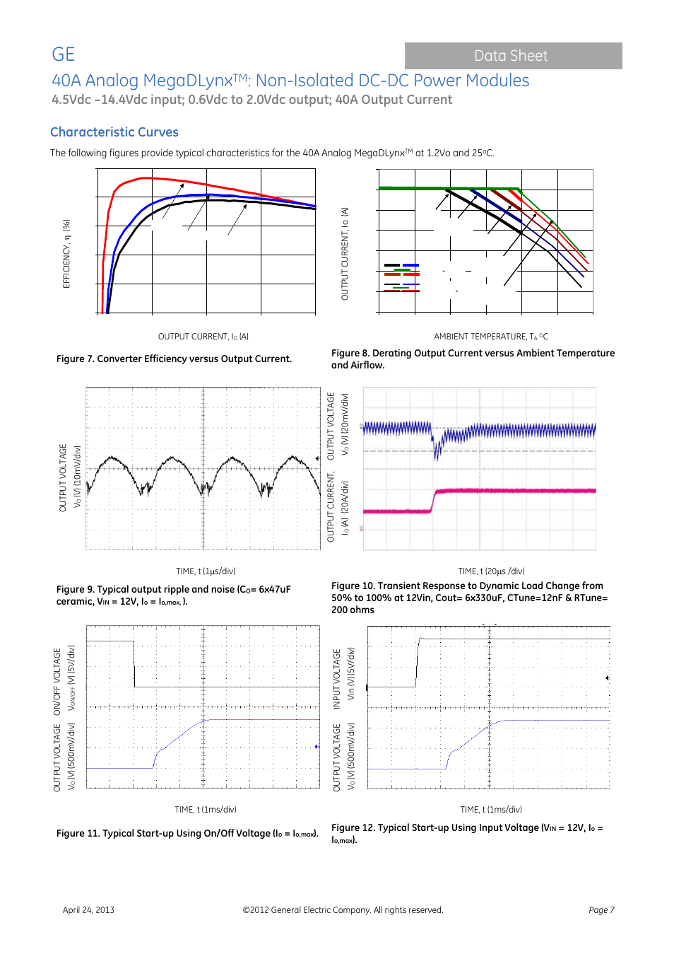 40a analog megadlynx, Non-isolated dc-dc power modules, Data sheet | Characteristic curves | GE Industrial Solutions 40A Analog MegaDLynx User Manual | Page 7 / 20