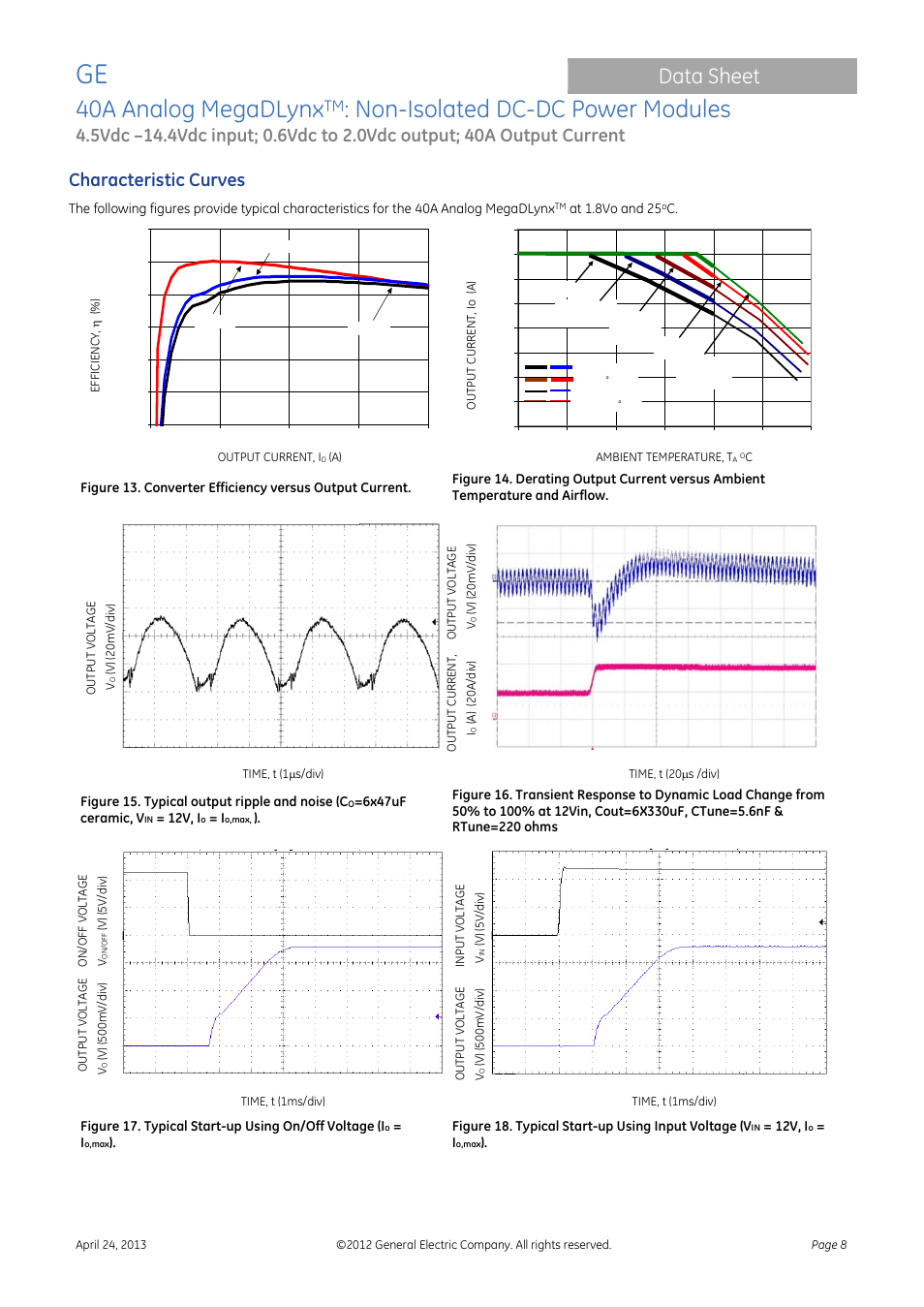 40a analog megadlynx, Non-isolated dc-dc power modules, Data sheet | Characteristic curves | GE Industrial Solutions 40A Analog MegaDLynx User Manual | Page 8 / 20