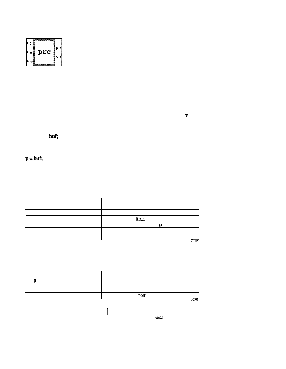 GE Industrial Solutions 6KCV300WPD User Manual | Page 100 / 232