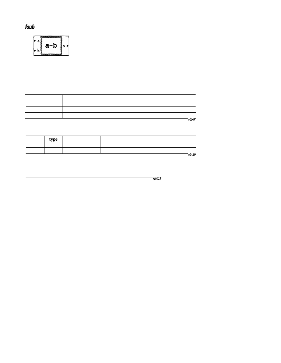 O = a - b | GE Industrial Solutions 6KCV300WPD User Manual | Page 102 / 232