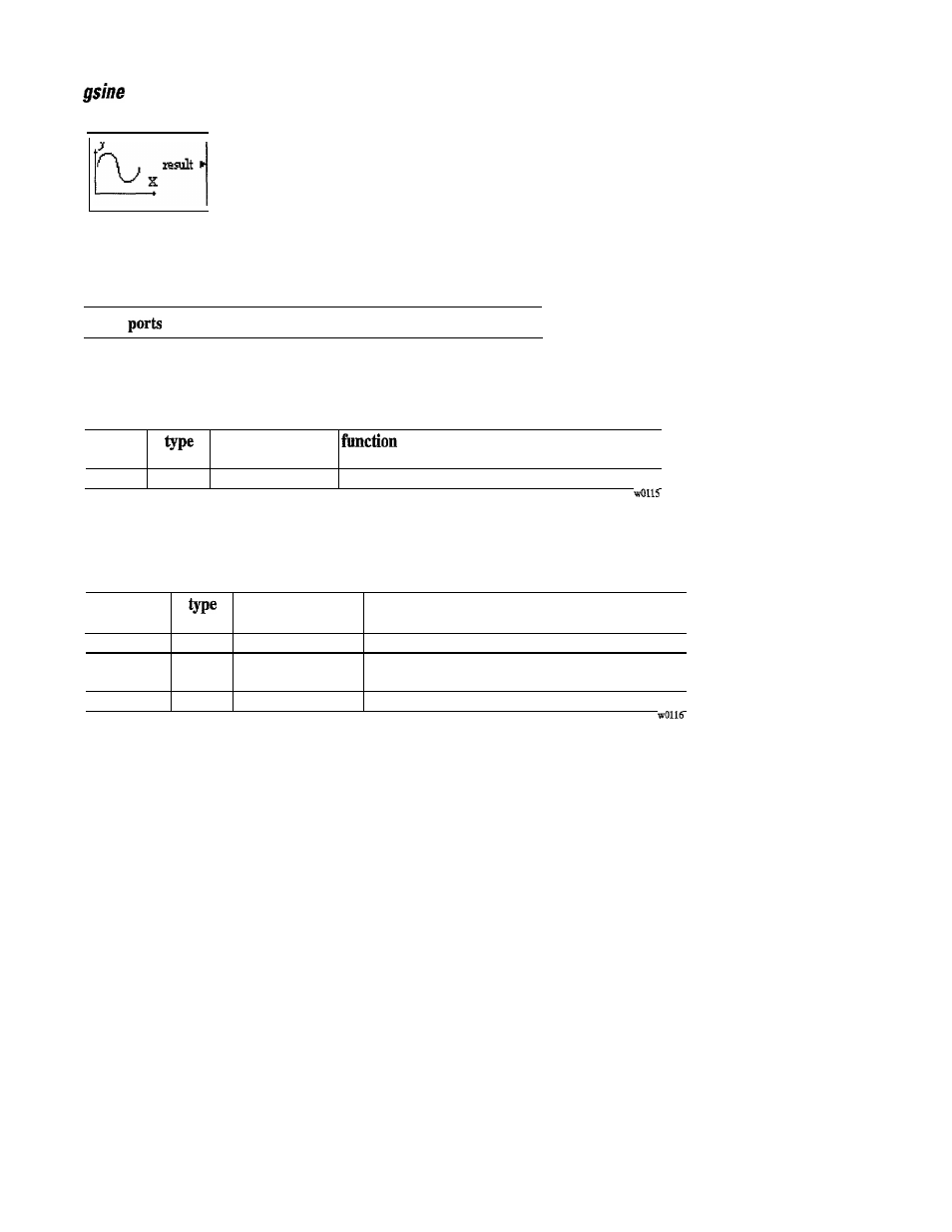 GE Industrial Solutions 6KCV300WPD User Manual | Page 106 / 232