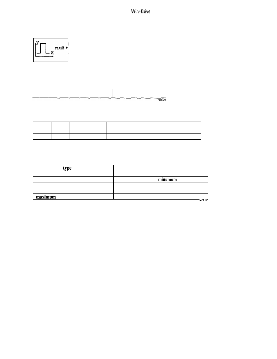 GE Industrial Solutions 6KCV300WPD User Manual | Page 107 / 232