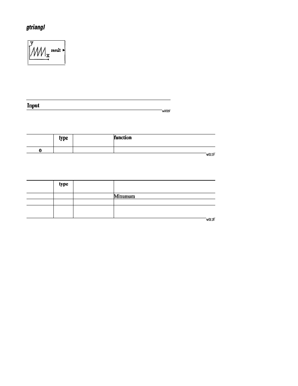 GE Industrial Solutions 6KCV300WPD User Manual | Page 108 / 232