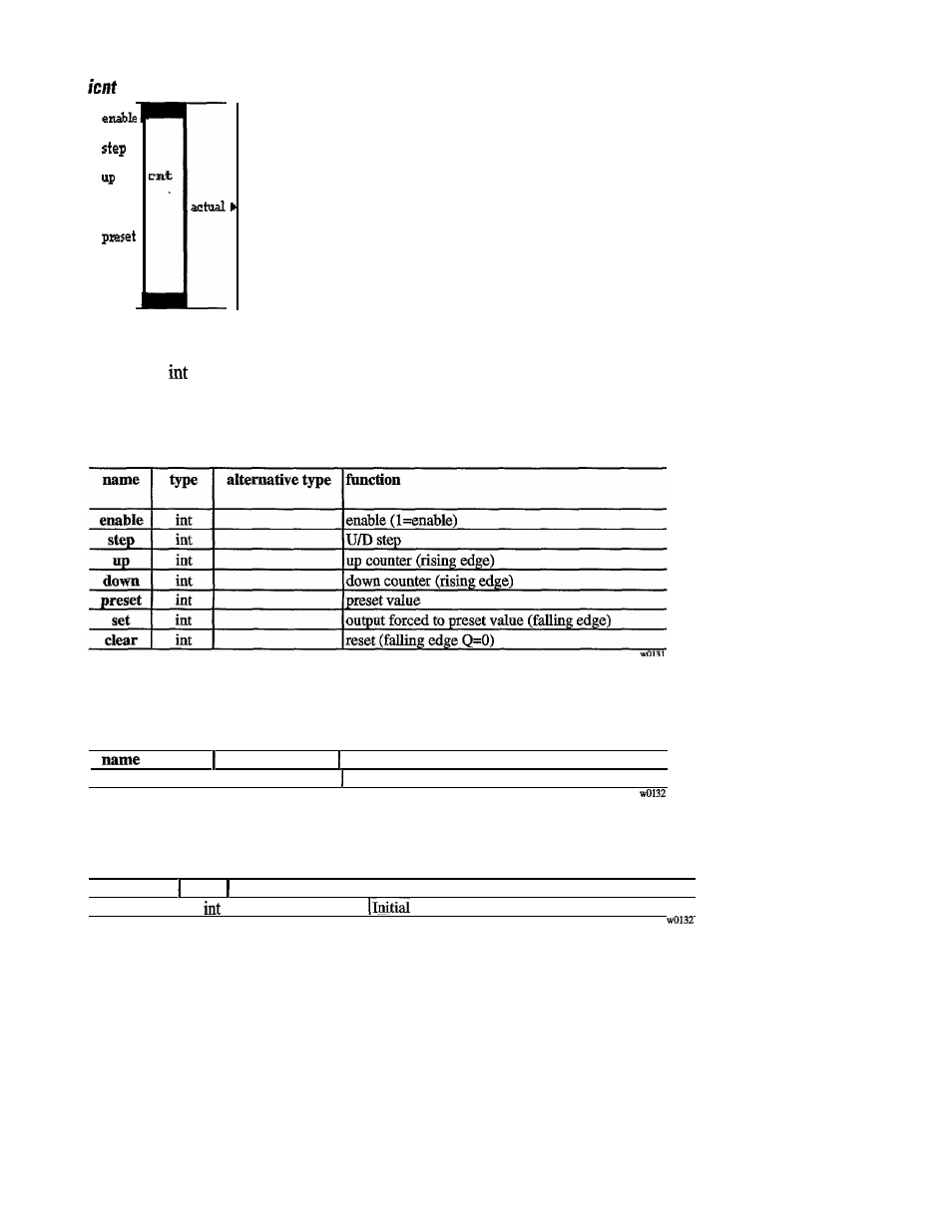 GE Industrial Solutions 6KCV300WPD User Manual | Page 114 / 232