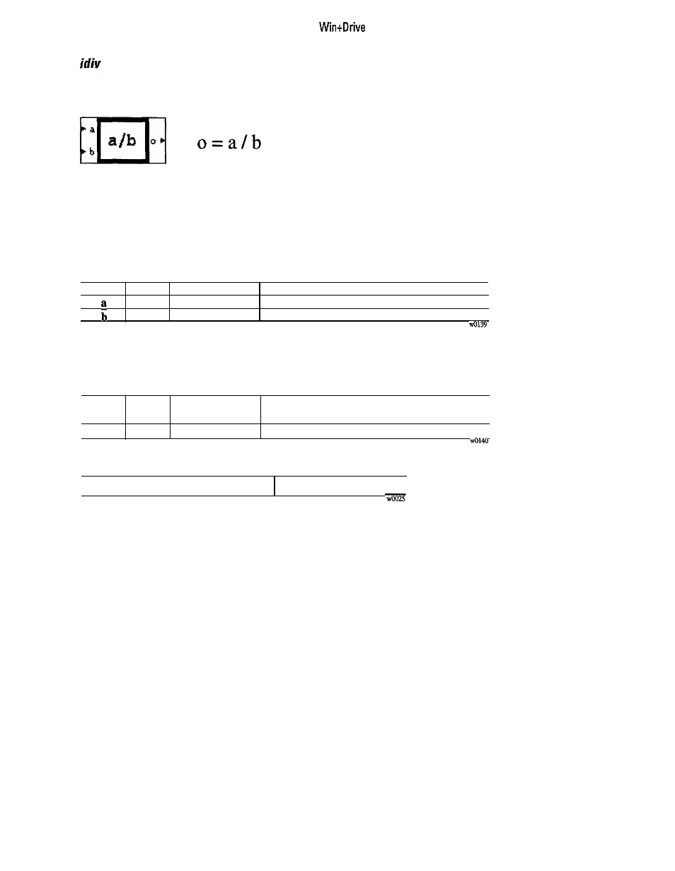 GE Industrial Solutions 6KCV300WPD User Manual | Page 119 / 232