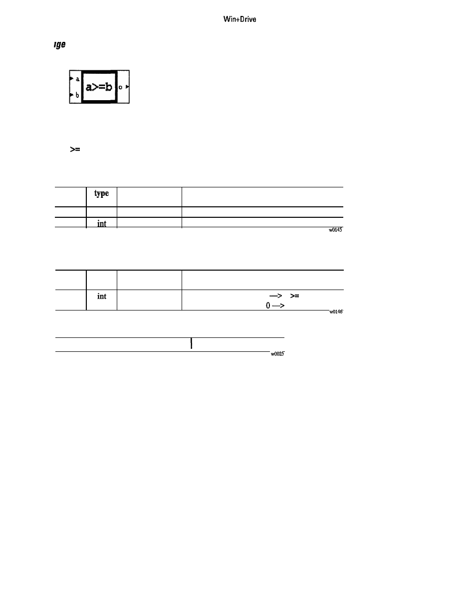 GE Industrial Solutions 6KCV300WPD User Manual | Page 123 / 232