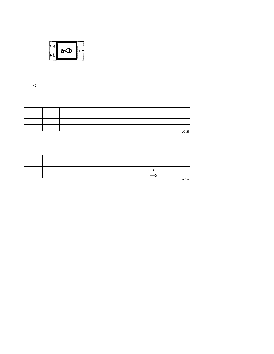 GE Industrial Solutions 6KCV300WPD User Manual | Page 126 / 232