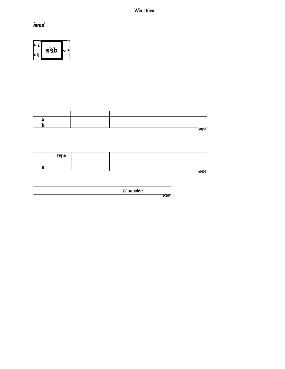 O = a % b | GE Industrial Solutions 6KCV300WPD User Manual | Page 127 / 232