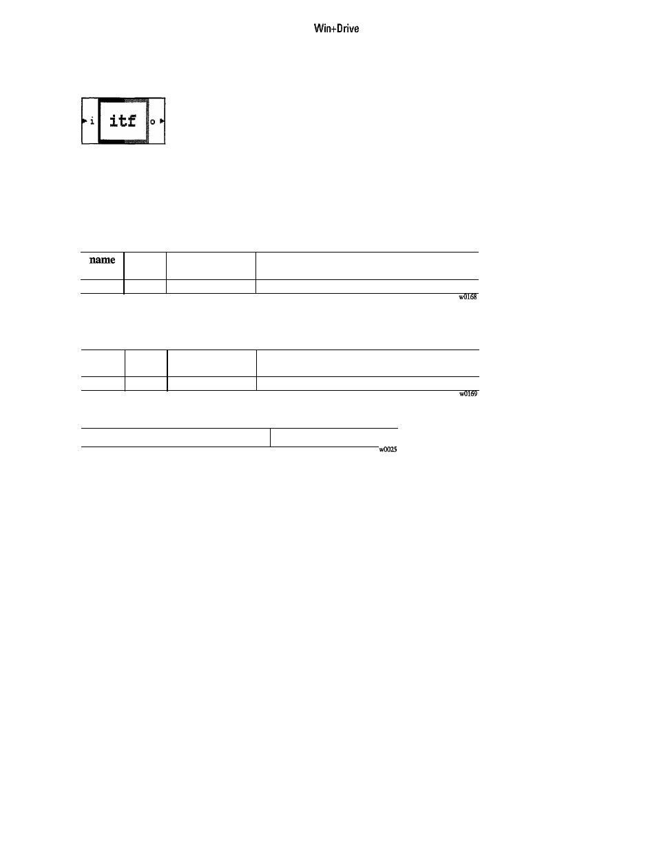 GE Industrial Solutions 6KCV300WPD User Manual | Page 135 / 232