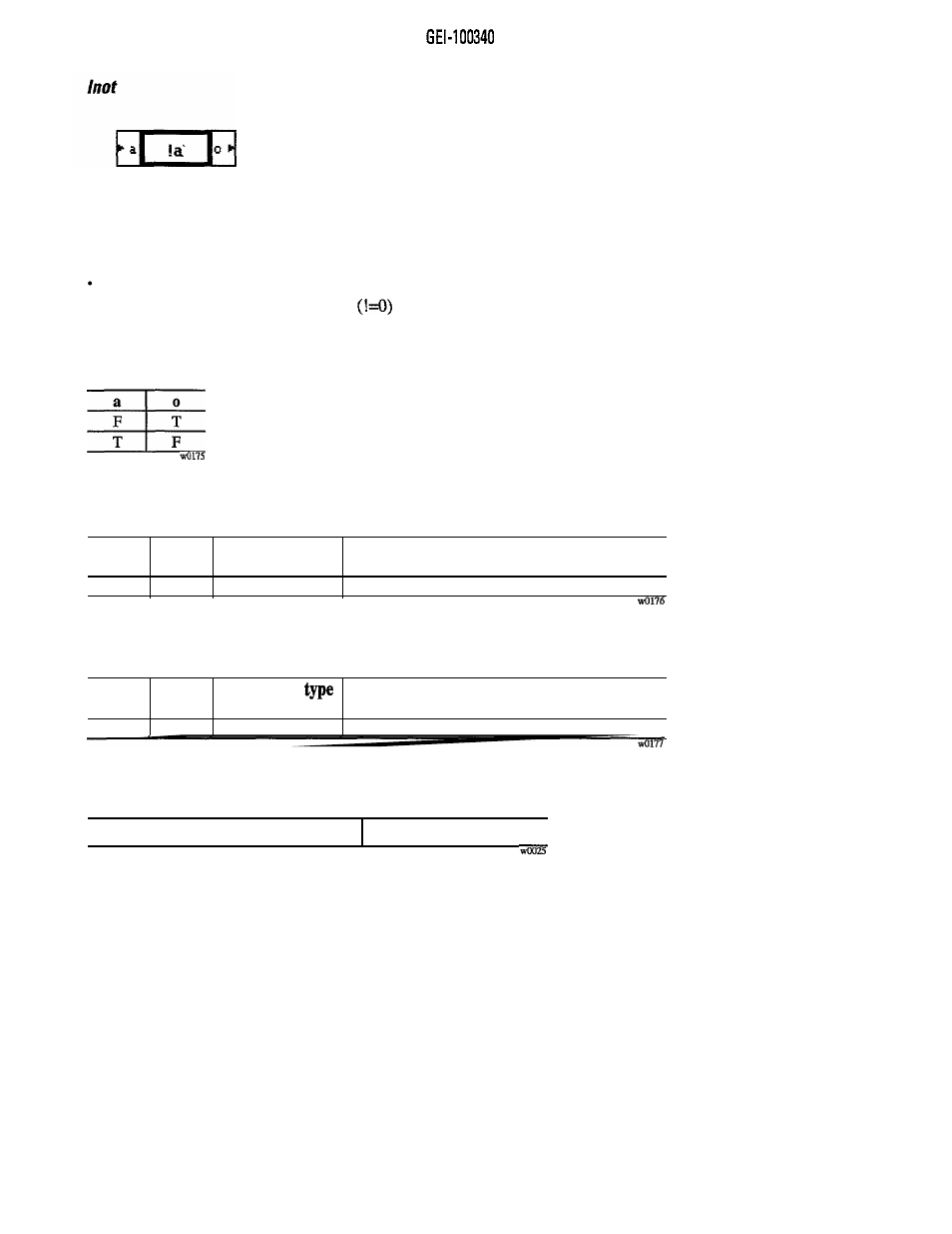 GE Industrial Solutions 6KCV300WPD User Manual | Page 138 / 232