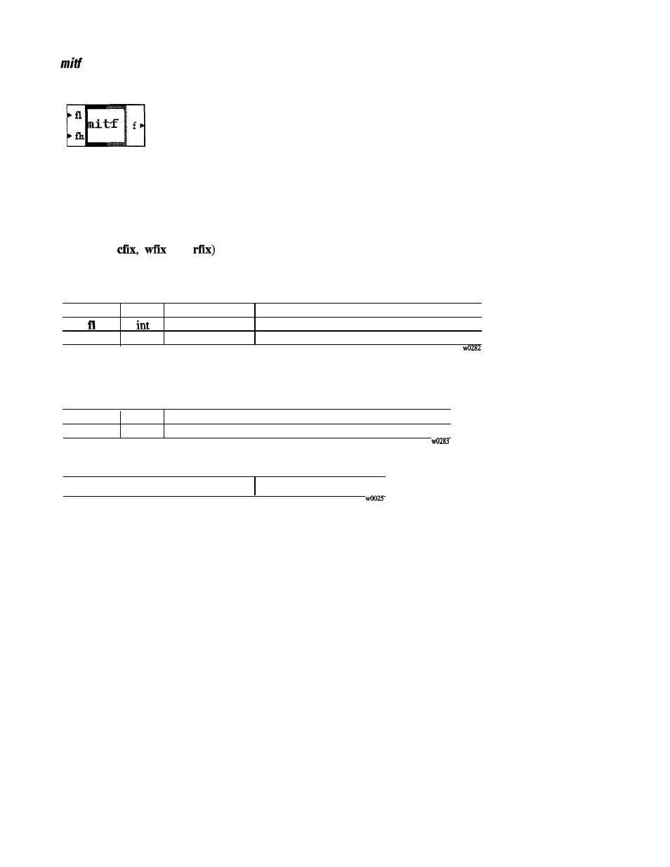 GE Industrial Solutions 6KCV300WPD User Manual | Page 142 / 232