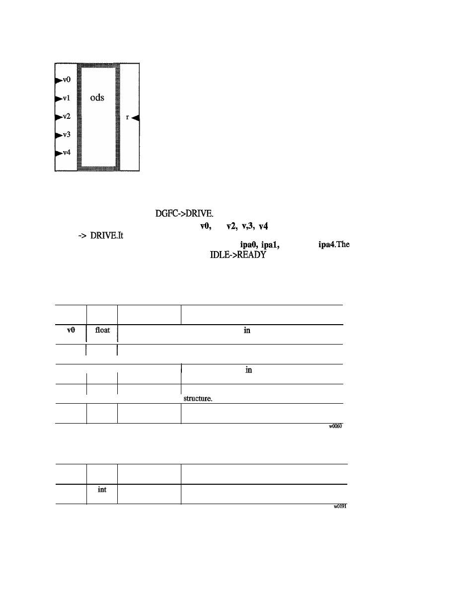 GE Industrial Solutions 6KCV300WPD User Manual | Page 147 / 232