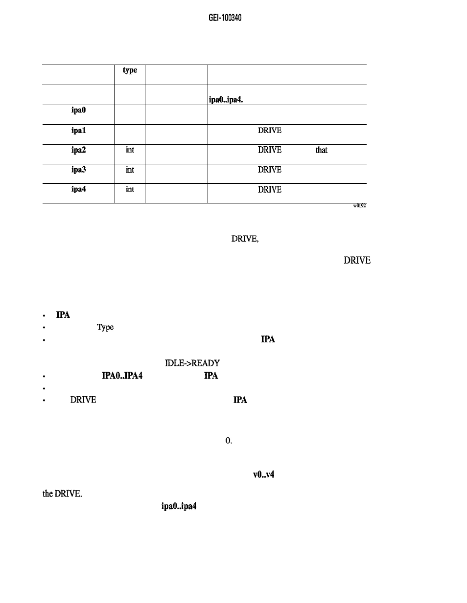 GE Industrial Solutions 6KCV300WPD User Manual | Page 148 / 232