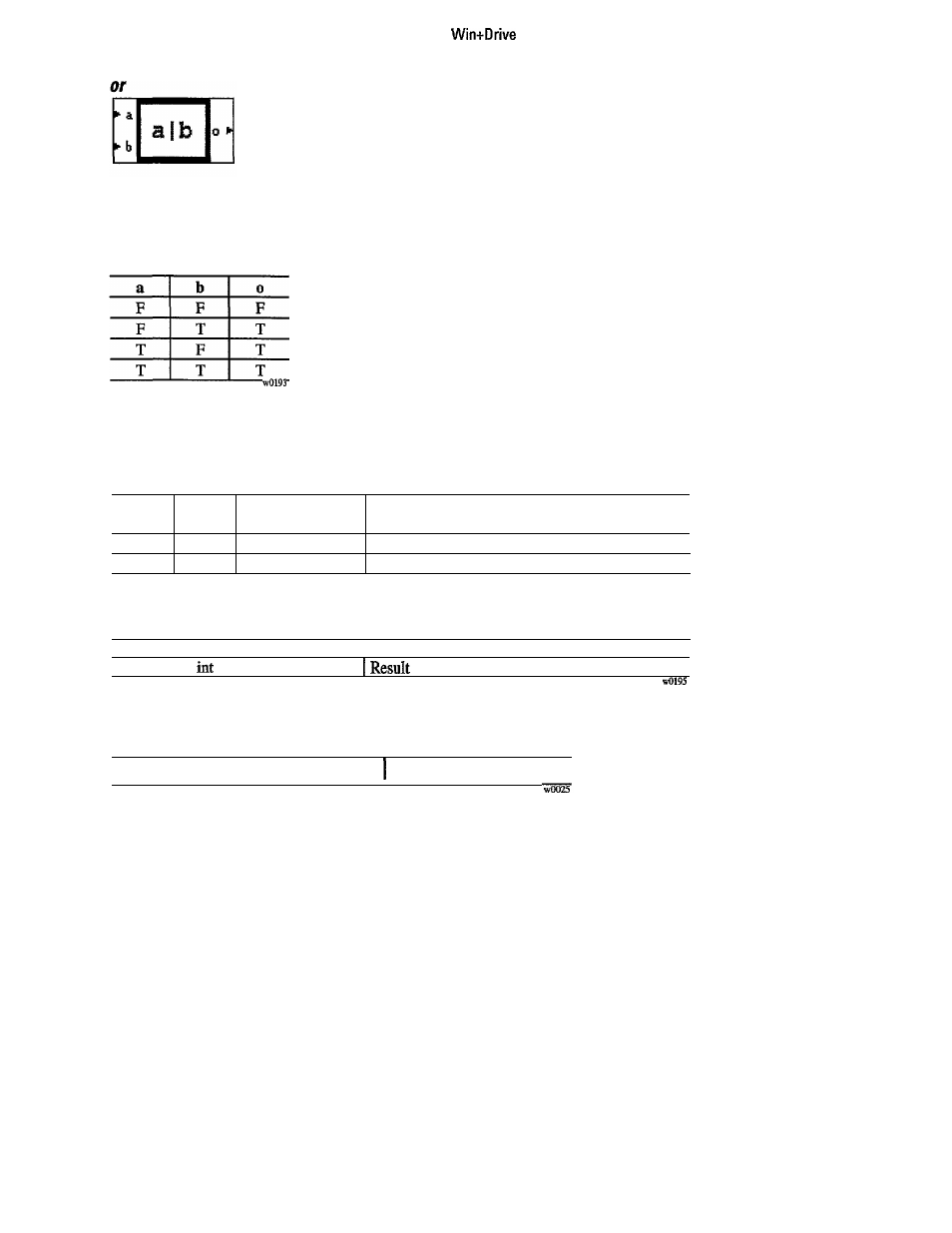 GE Industrial Solutions 6KCV300WPD User Manual | Page 149 / 232