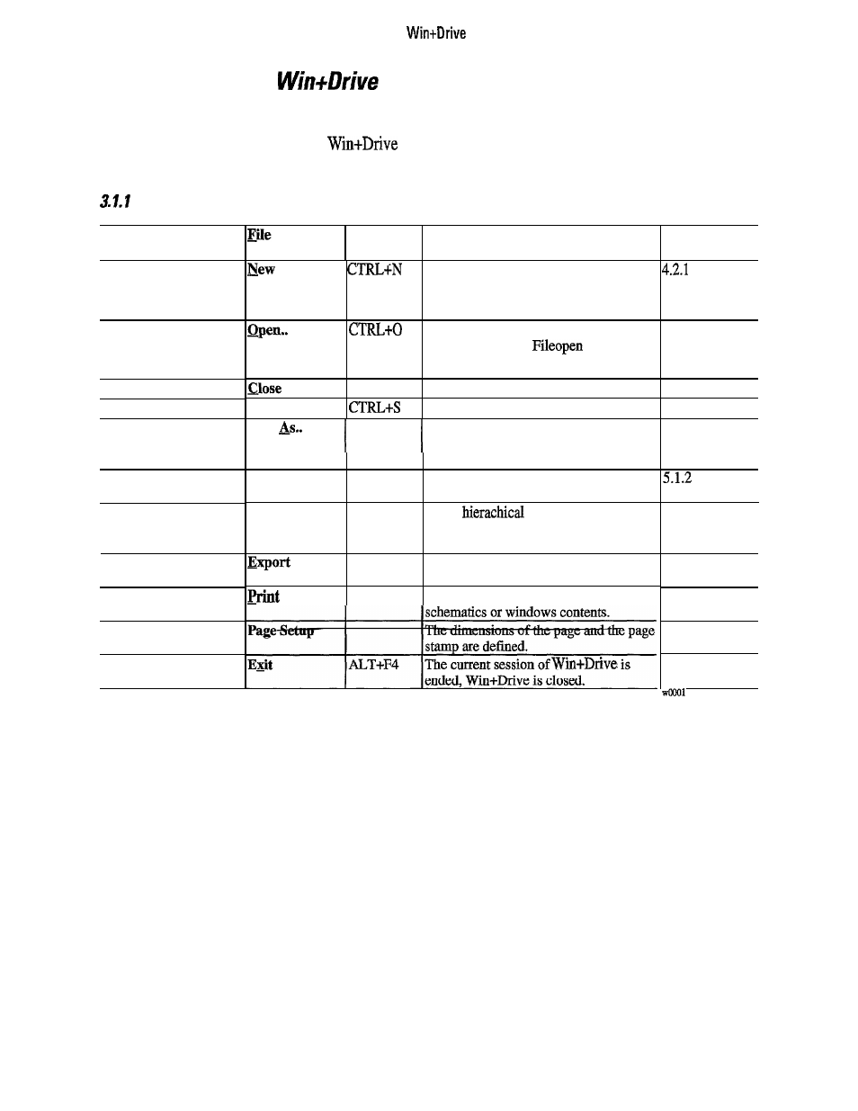 3fast track to | GE Industrial Solutions 6KCV300WPD User Manual | Page 15 / 232