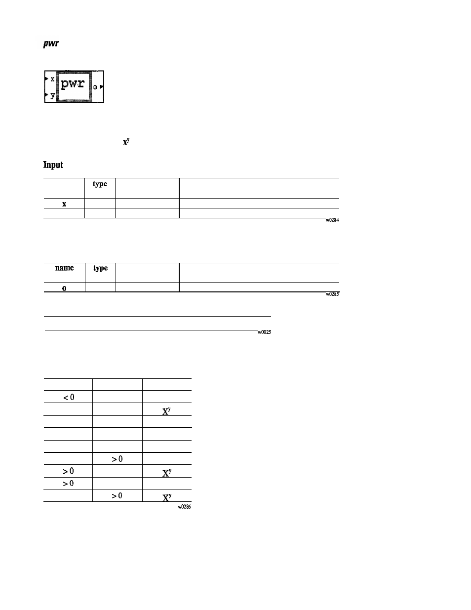 GE Industrial Solutions 6KCV300WPD User Manual | Page 150 / 232