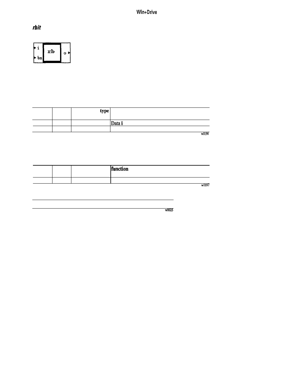 GE Industrial Solutions 6KCV300WPD User Manual | Page 151 / 232