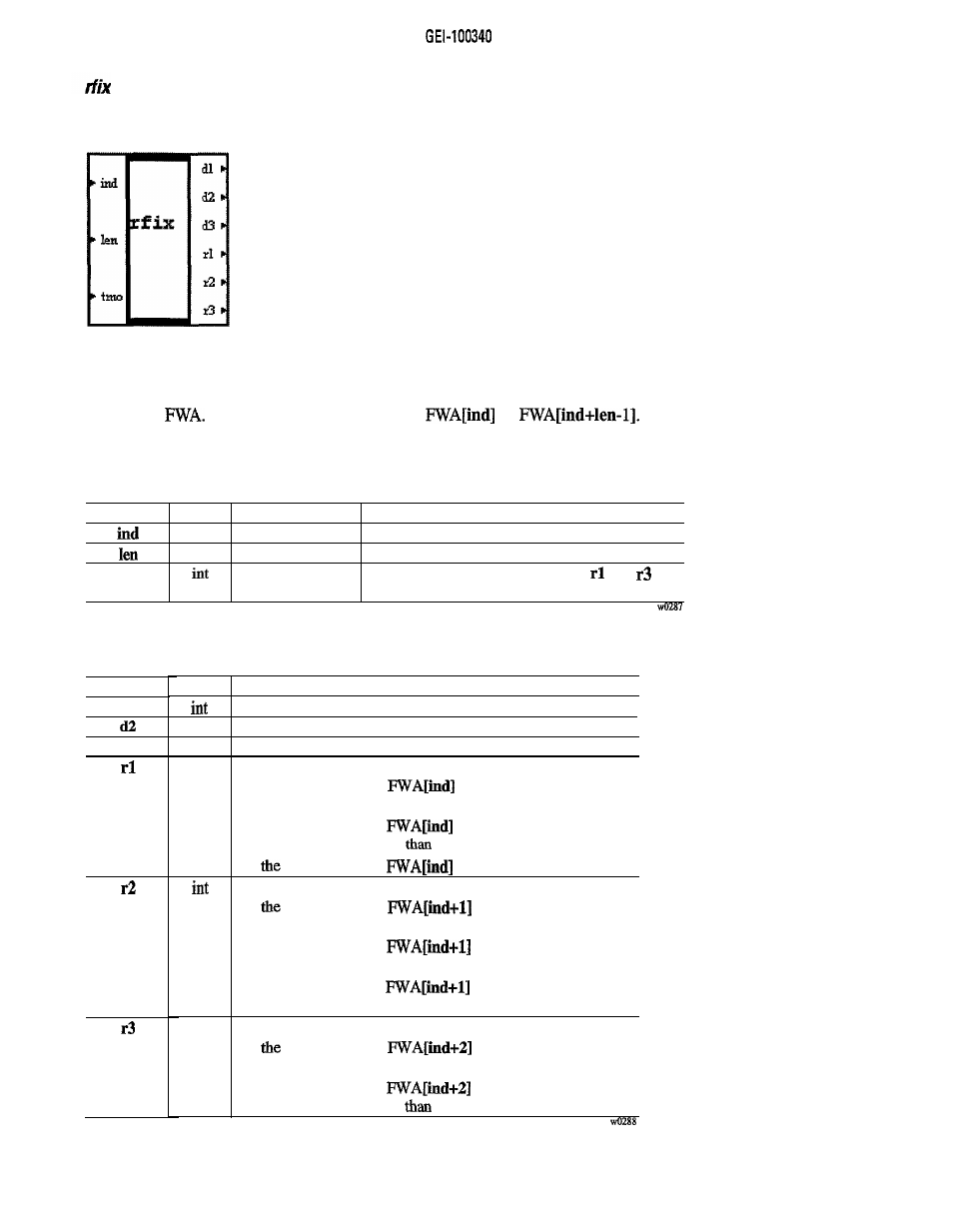 GE Industrial Solutions 6KCV300WPD User Manual | Page 152 / 232