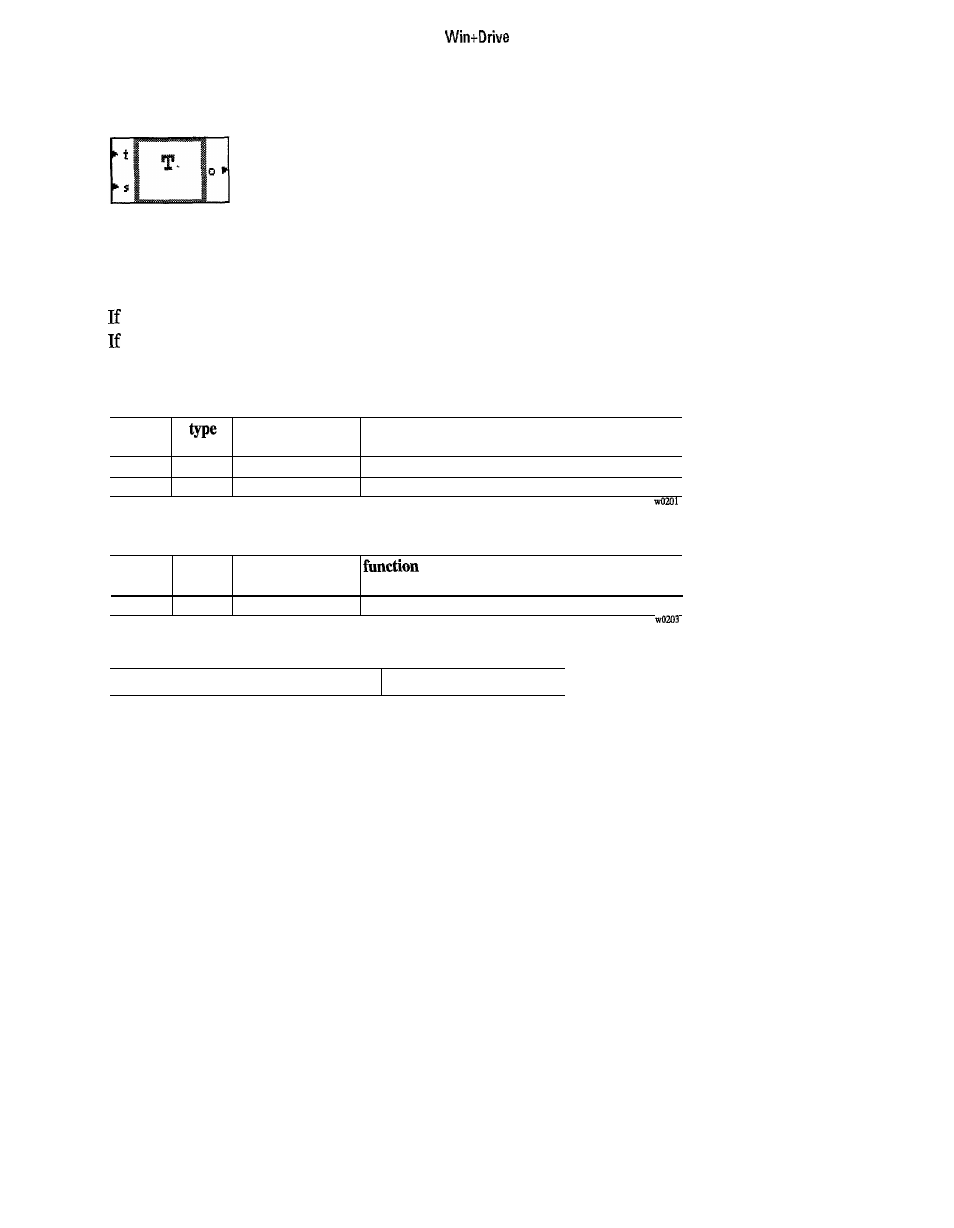 GE Industrial Solutions 6KCV300WPD User Manual | Page 157 / 232