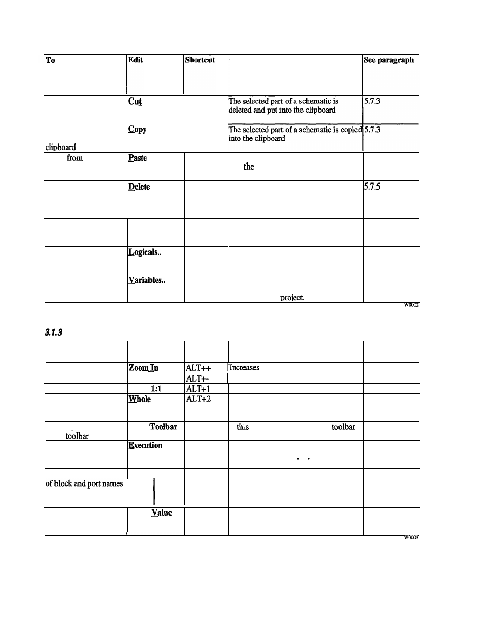 GE Industrial Solutions 6KCV300WPD User Manual | Page 16 / 232