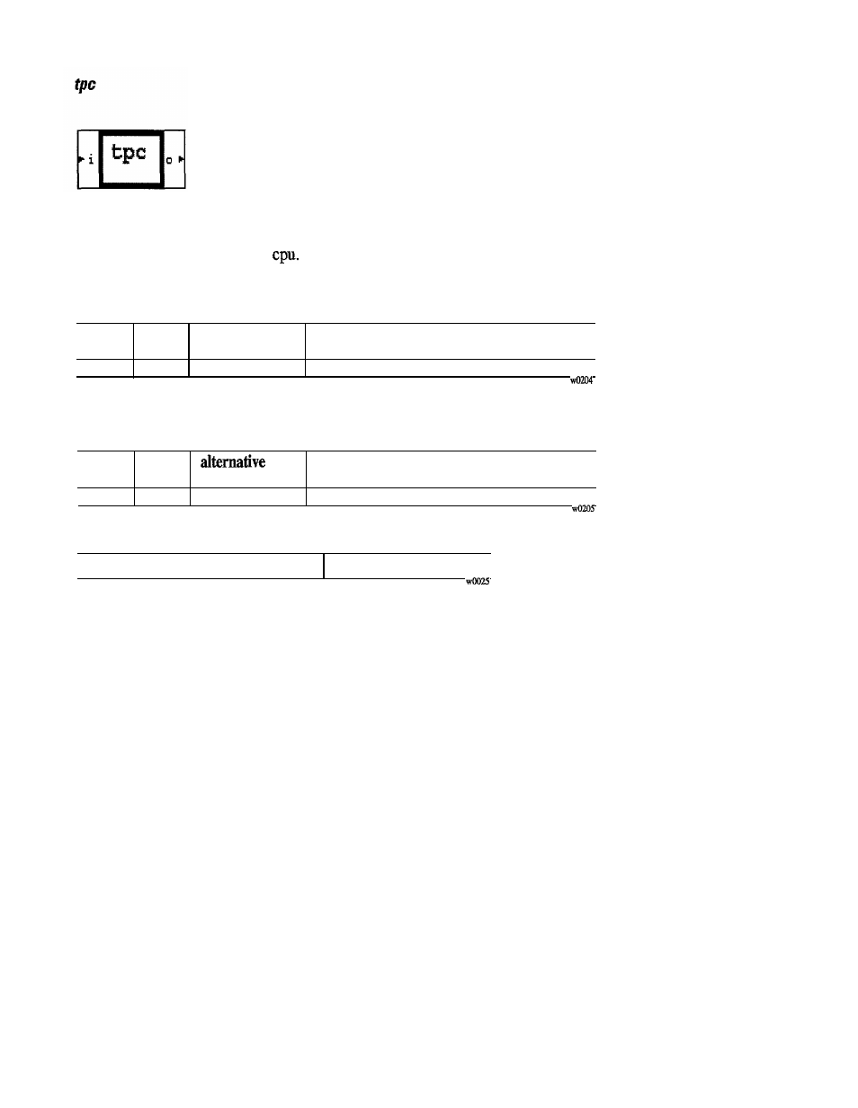 GE Industrial Solutions 6KCV300WPD User Manual | Page 164 / 232