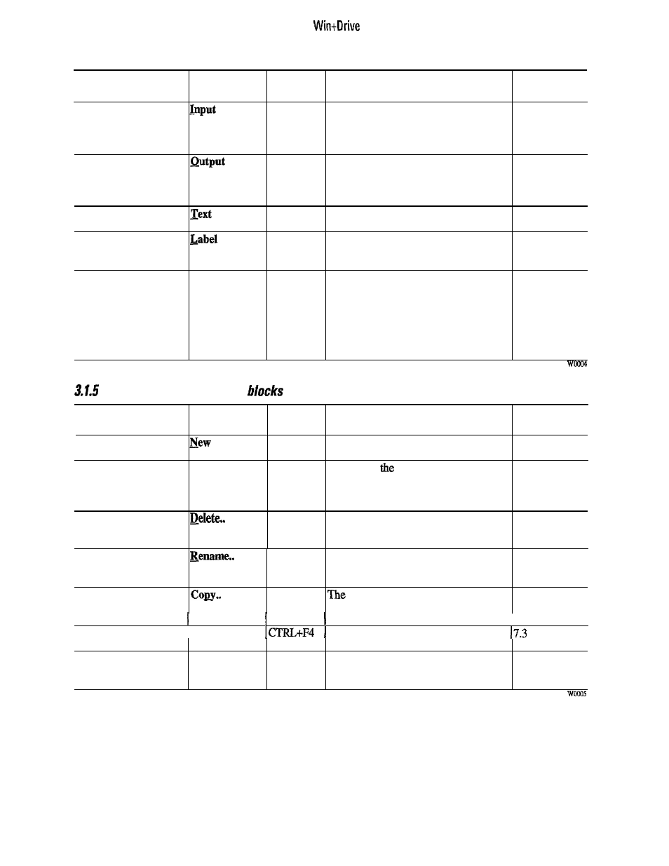 GE Industrial Solutions 6KCV300WPD User Manual | Page 17 / 232