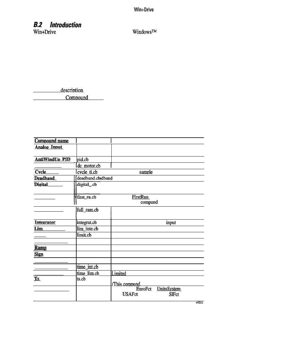 GE Industrial Solutions 6KCV300WPD User Manual | Page 171 / 232