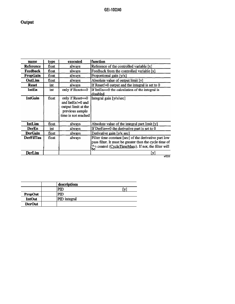 GE Industrial Solutions 6KCV300WPD User Manual | Page 176 / 232