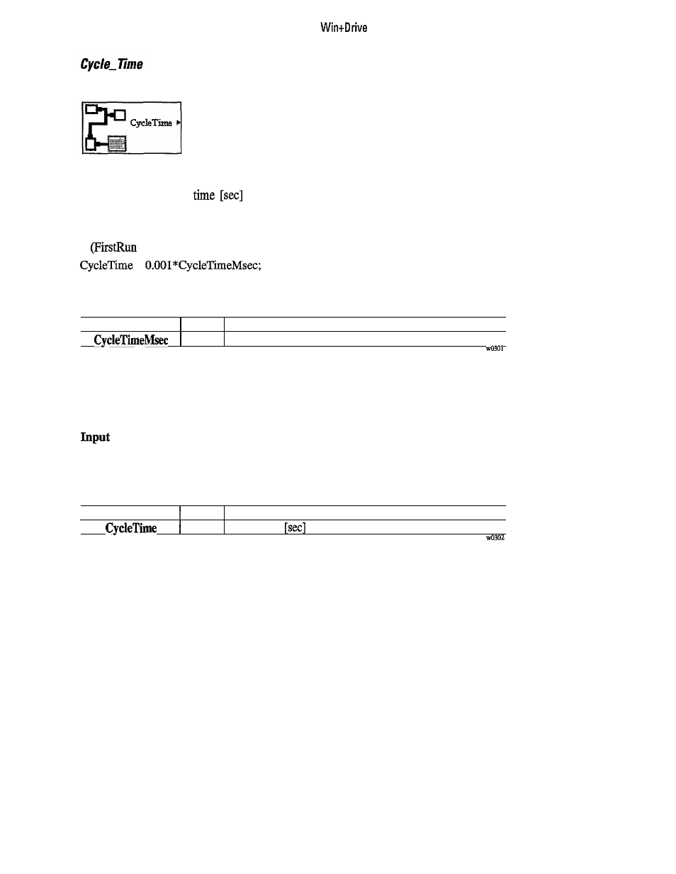 GE Industrial Solutions 6KCV300WPD User Manual | Page 177 / 232