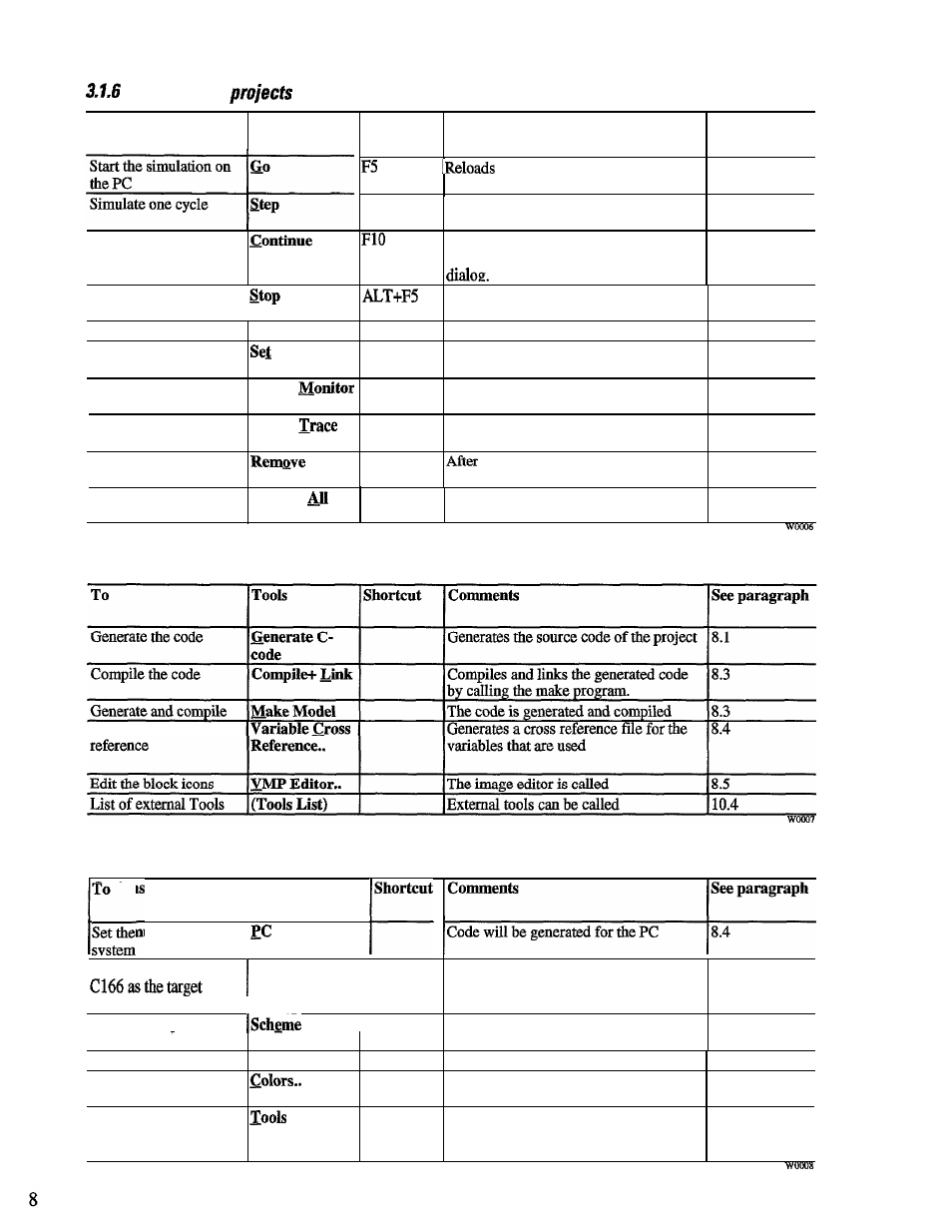 GE Industrial Solutions 6KCV300WPD User Manual | Page 18 / 232