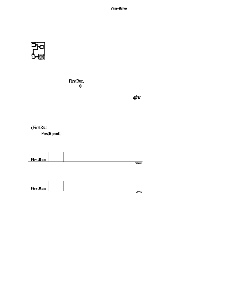 GE Industrial Solutions 6KCV300WPD User Manual | Page 183 / 232