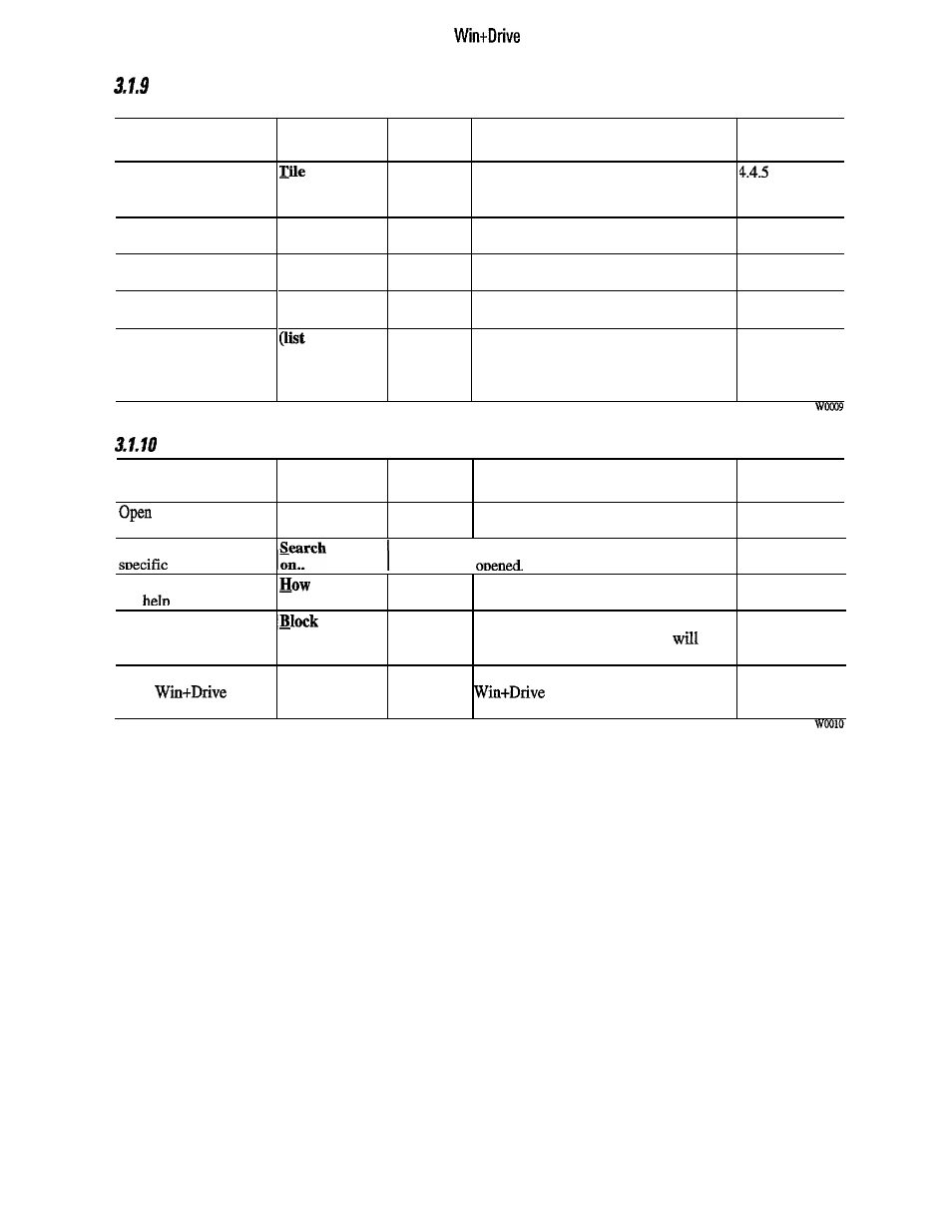 GE Industrial Solutions 6KCV300WPD User Manual | Page 19 / 232