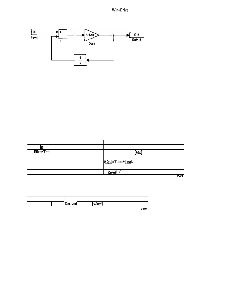 GE Industrial Solutions 6KCV300WPD User Manual | Page 199 / 232