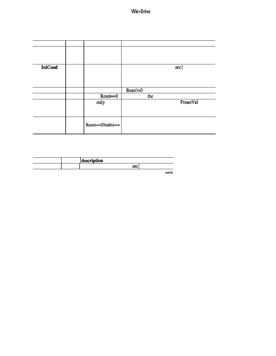 GE Industrial Solutions 6KCV300WPD User Manual | Page 201 / 232