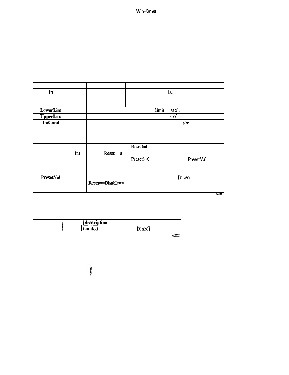 GE Industrial Solutions 6KCV300WPD User Manual | Page 203 / 232