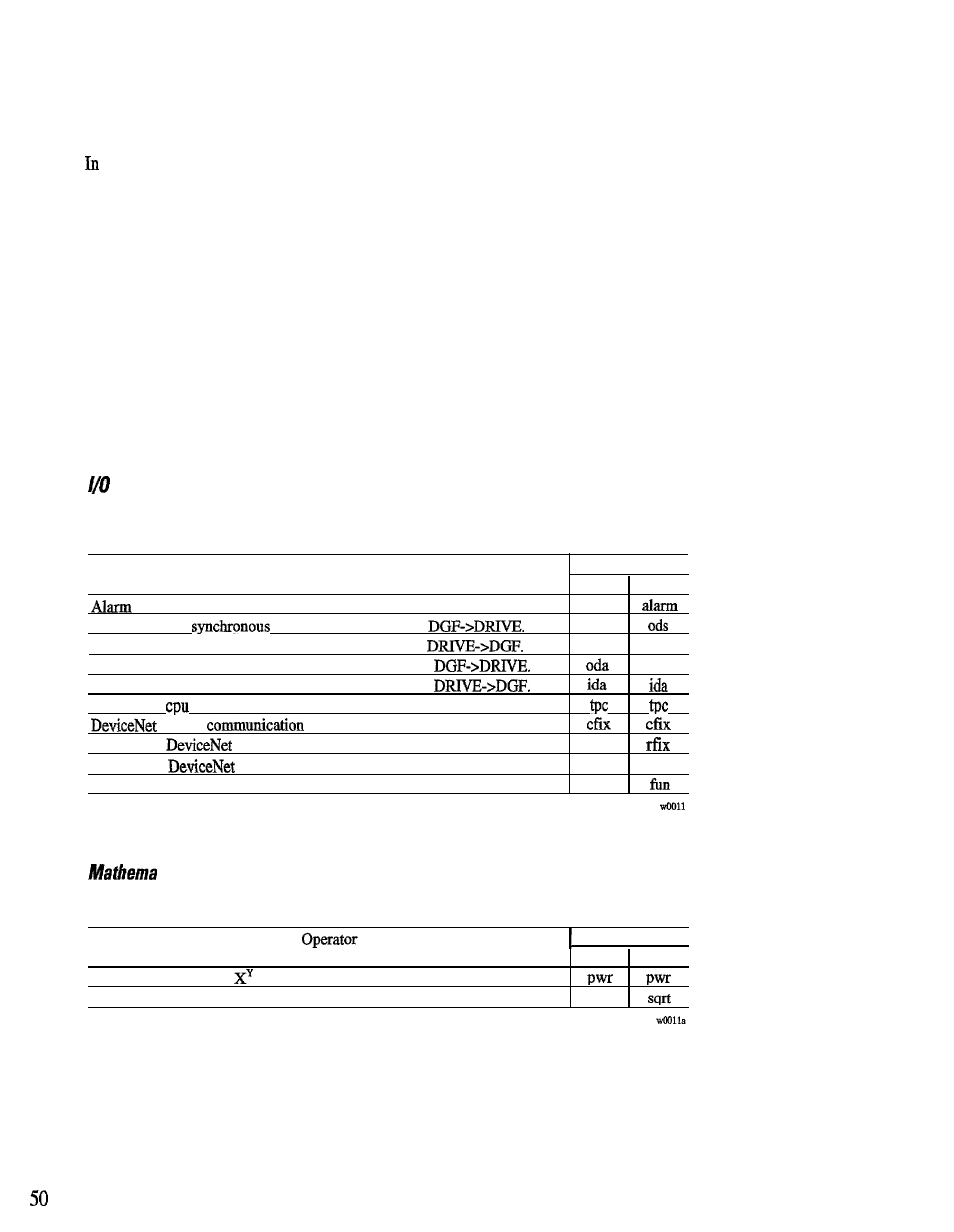 GE Industrial Solutions 6KCV300WPD User Manual | Page 60 / 232