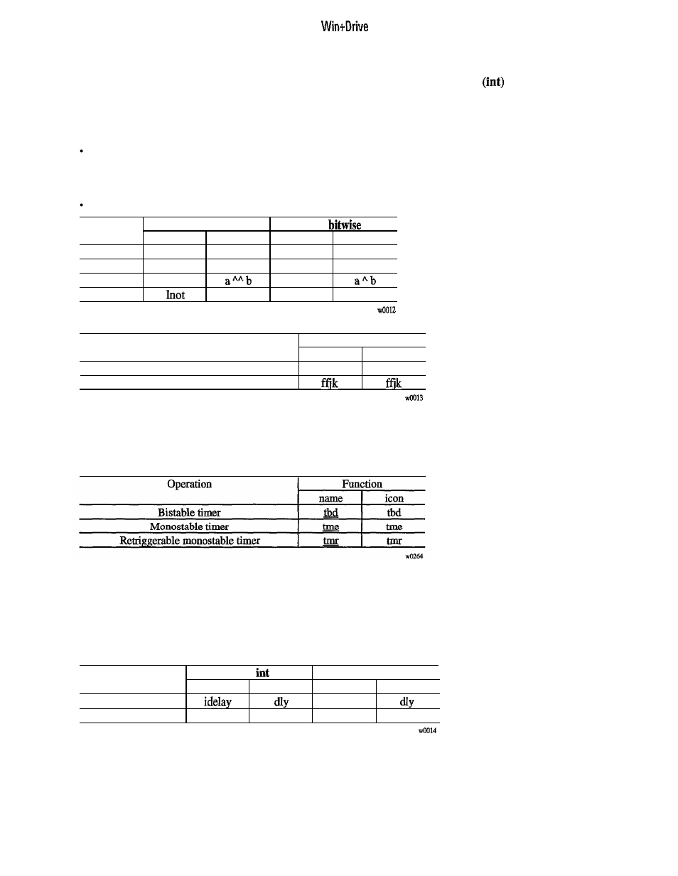 GE Industrial Solutions 6KCV300WPD User Manual | Page 61 / 232