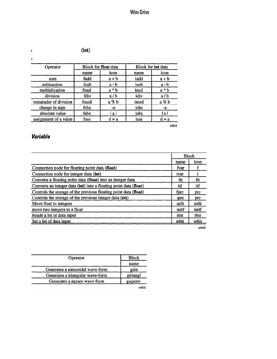 GE Industrial Solutions 6KCV300WPD User Manual | Page 63 / 232