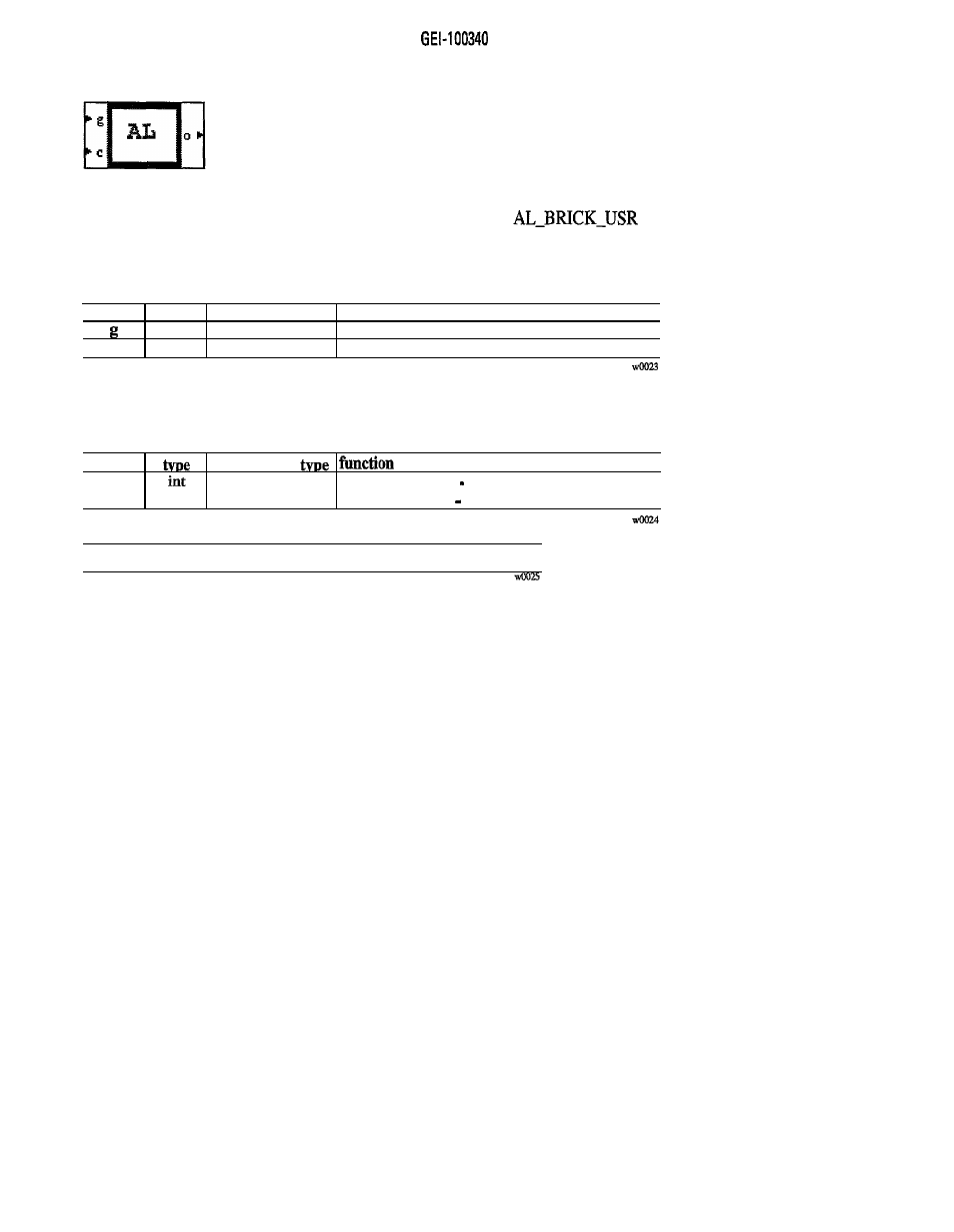 GE Industrial Solutions 6KCV300WPD User Manual | Page 66 / 232