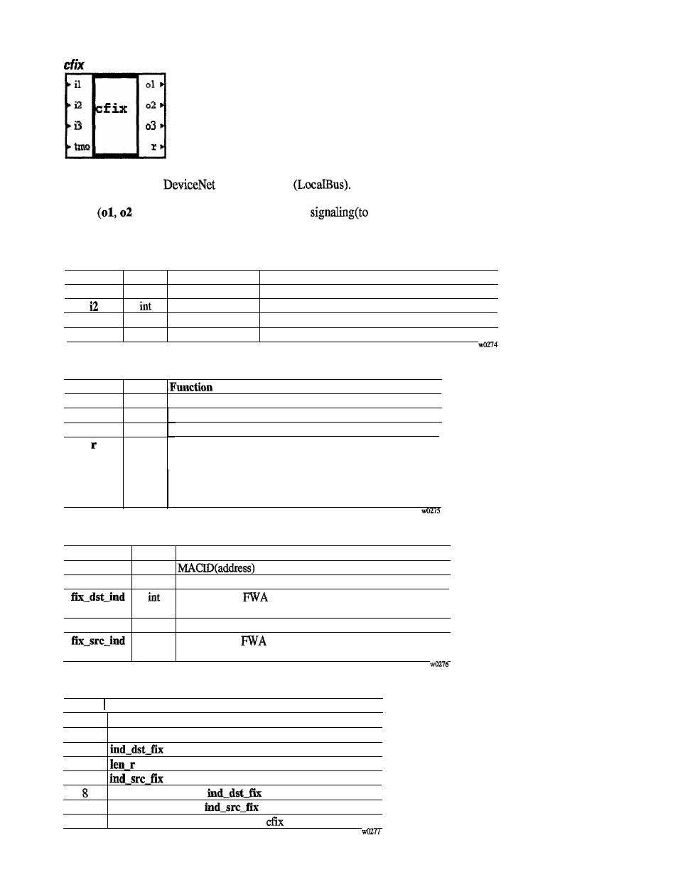 GE Industrial Solutions 6KCV300WPD User Manual | Page 68 / 232